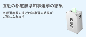 都道府県選挙管理委員会連合会